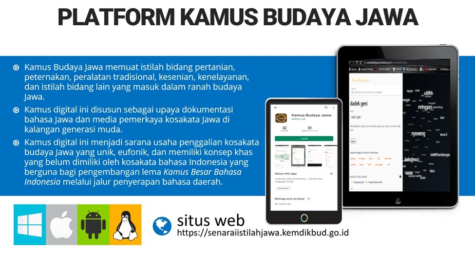 Balai Bahasa Provinsi Jawa Tengah Ciptakan Aplikasi Digital, Kamus Budaya Jawa